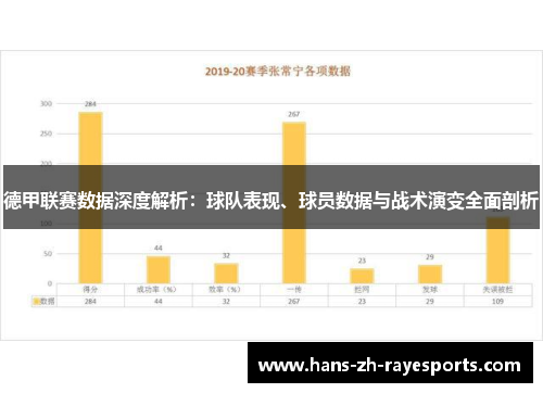 德甲联赛数据深度解析：球队表现、球员数据与战术演变全面剖析